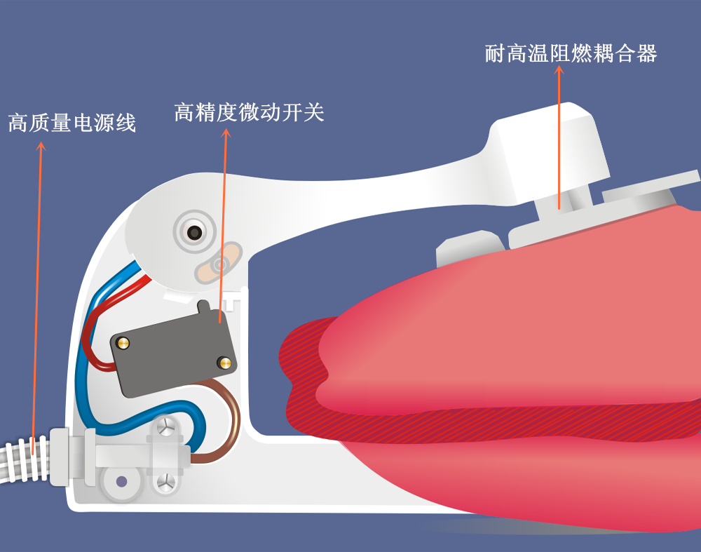 米兰网页版·官方端在线-米兰（中国）集团暖手宝新型供电架