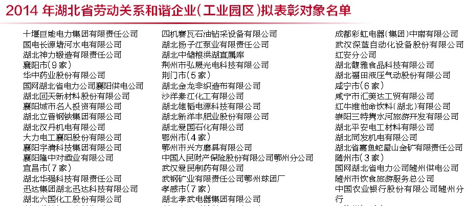 成都米兰网页版·官方端在线-米兰（中国）电器（集团）中南有限公司,湖北省劳动关系和谐企业
