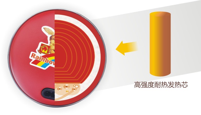   米兰网页版·官方端在线-米兰（中国）暖手器采用双层螺旋发热线