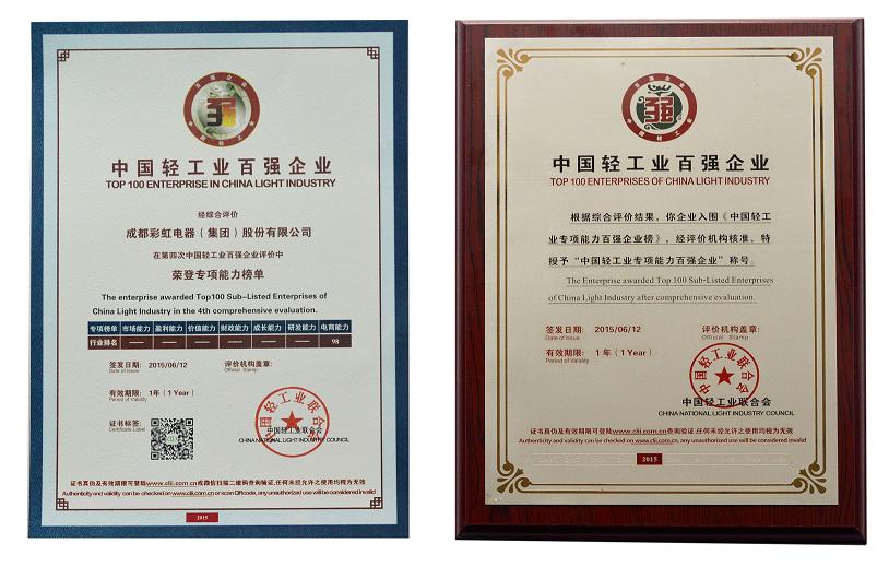 成都米兰网页版·官方端在线-米兰（中国）集团电子商务中心荣获轻工百强