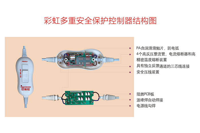 米兰网页版·官方端在线-米兰（中国）安全调温型电热毯控制器结构图