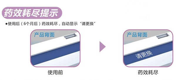 米兰网页版·官方端在线-米兰（中国）防蛀片剂使用完后的自动提醒