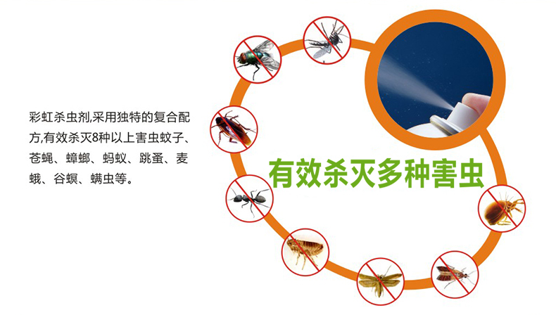 米兰网页版·官方端在线-米兰（中国）杀虫剂