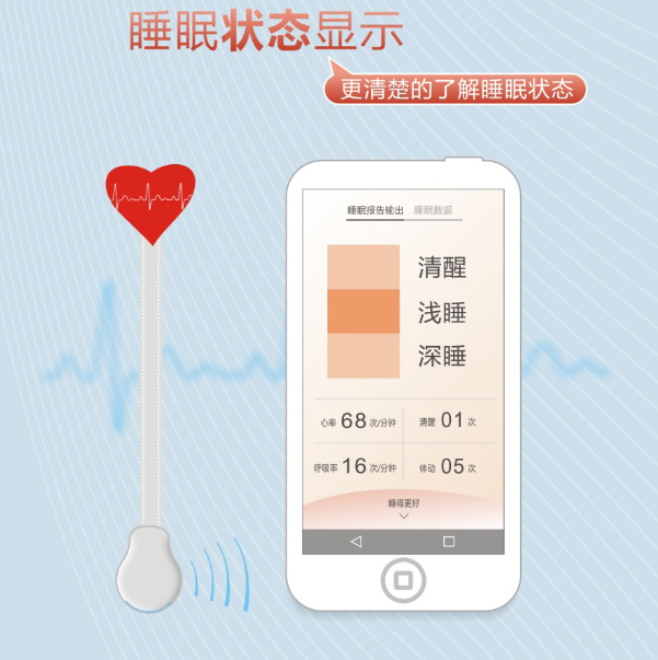 米兰网页版·官方端在线-米兰(中国)智能监测电热毯可监测睡眠质量 米兰网页版·官方端在线-米兰(中国)智能监测电热毯可监测睡眠质量