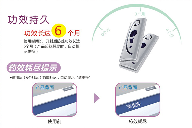 米兰网页版·官方端在线-米兰（中国）防蛀片剂防蛀时间长达6个月/片