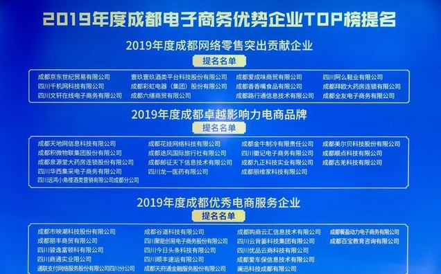 成都米兰网页版·官方端在线-米兰(中国)集团荣获2019年度网络零售突出贡献企业奖 成都米兰网页版·官方端在线-米兰(中国)集团荣获2019年度网络零售突出贡献企业奖